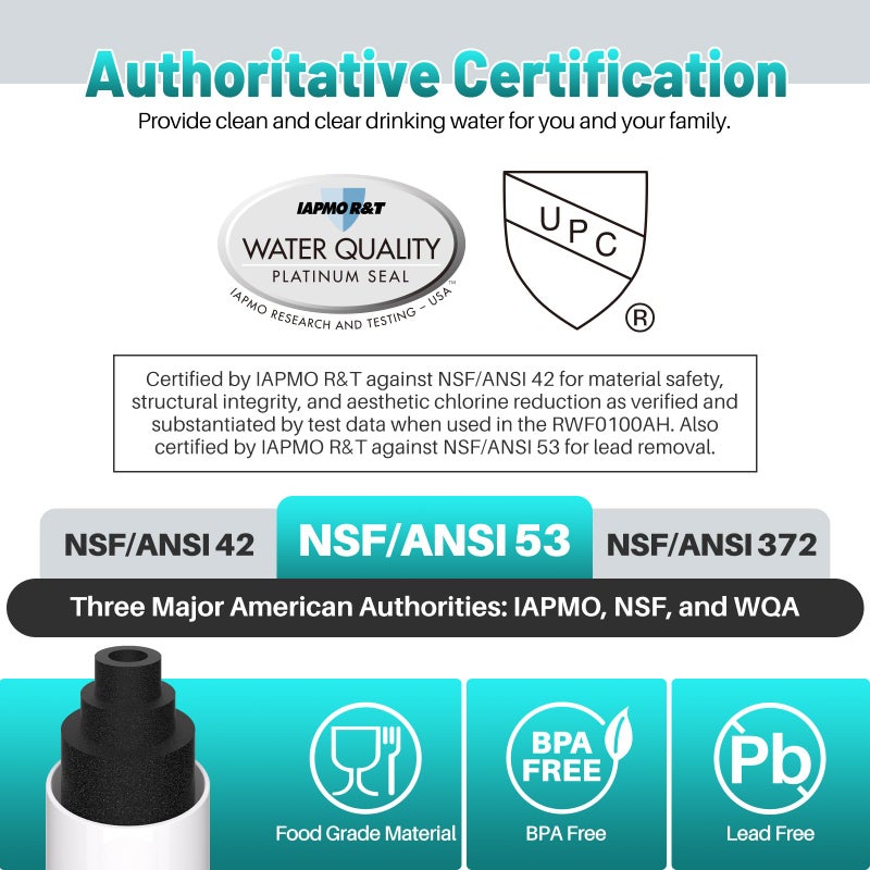 ICEPURE PLUS NSF53&42 Premium 5231JA2002A Refrigerator Water Filter Replacement for LG LT500P, ADQ72910901 ADQ72910907, ADQ72910911, GEN11042FR-08, Kenmore 9890, 469890, LFX25973D, LFX25974ST, 2PACK - Image 2